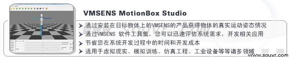 wmsens軟件開發(fā)包