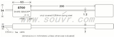 Measurand ShapeSensor S700關節(jié)角度傳感器