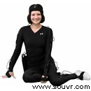 3Dsuit慣性動(dòng)作捕捉系統(tǒng)-- Matlab工具箱教程