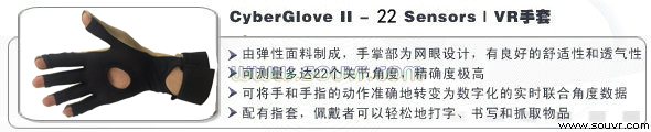 CyberGlove 數據手套